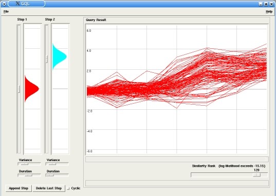 the duration parameter of