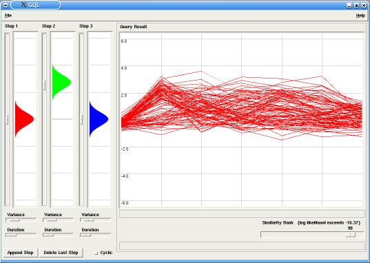 GQL Analyzing Time course Data